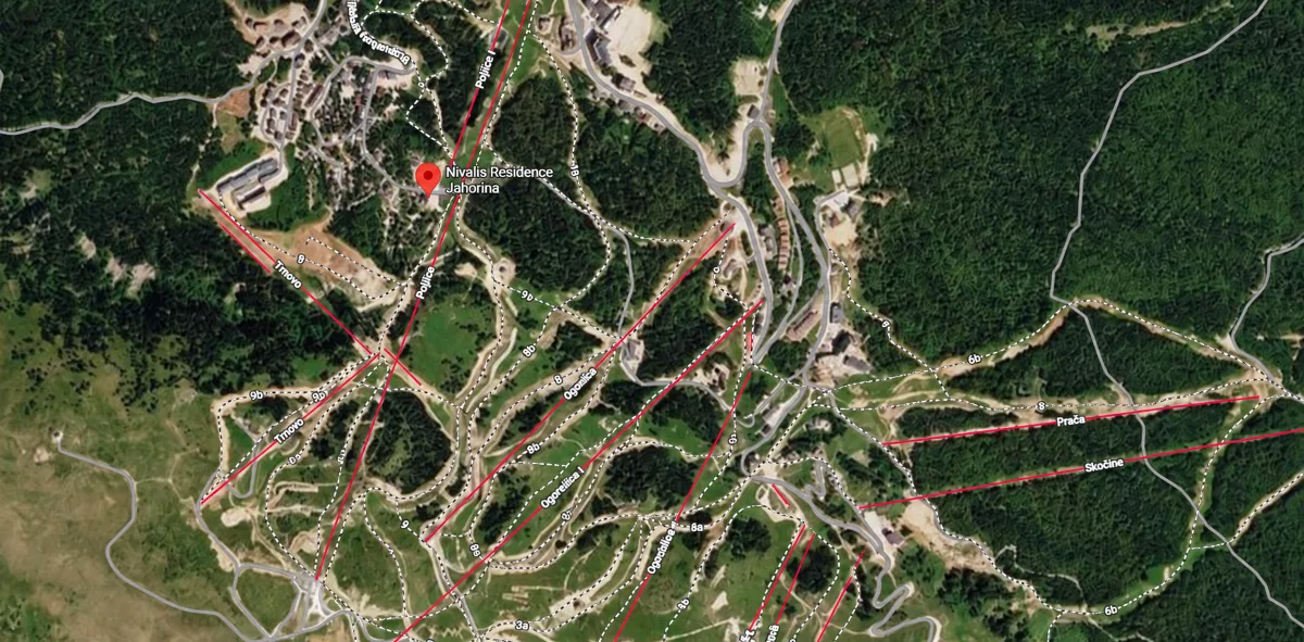 Uživajte u skijanju u samom srcu Jahorine